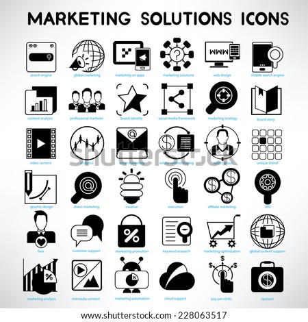search engine marketing solution