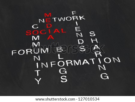 Crossword on the subject social media