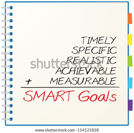 Concept of SMART goal consists of specific, measurable, achievable, realistic and timely