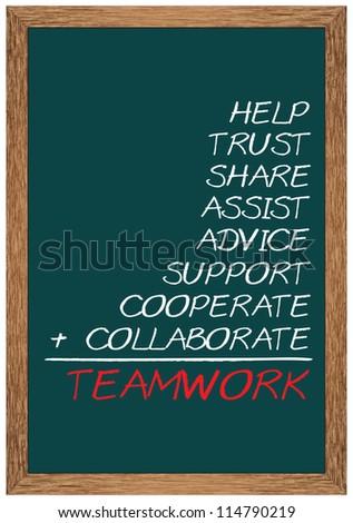 Concept of teamwork consists of help, share, trust, assist, advice, support, cooperate and collaborate