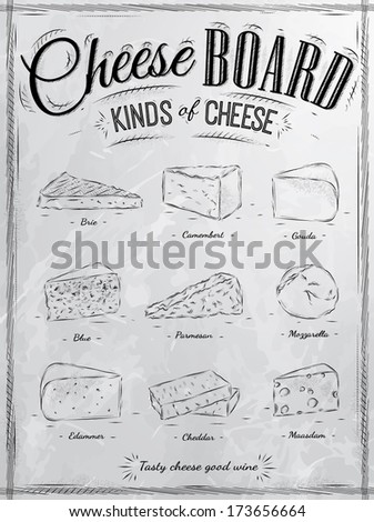 Poster set of cheese with different types of cheeses: parmesan, mozzarella, brie, camembert, gouda, maasdam, cheddar, called cheeseboard in retro style stylized drawing with coal. Vector.