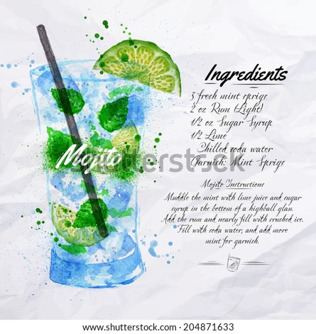 Mojito cocktails drawn watercolor blots and stains with a spray, including recipes and ingredients on the background of crumpled paper