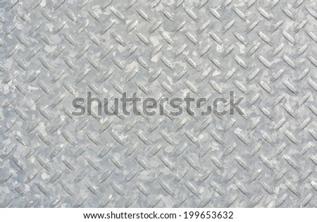 Galvanized metal plate background