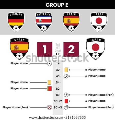 Football Match Events and Details with Shield Shaped Team Icons