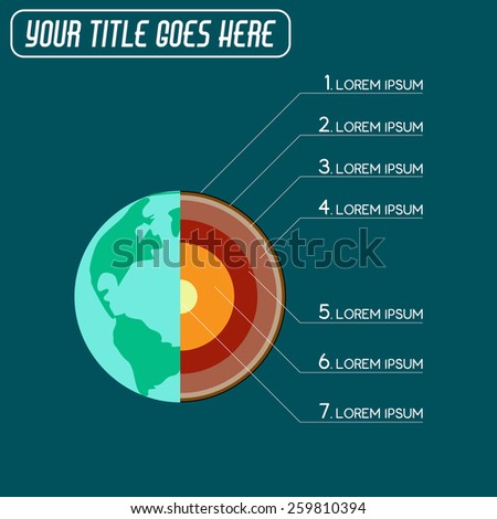Earth globe intersection. Infographic usable for presentations.