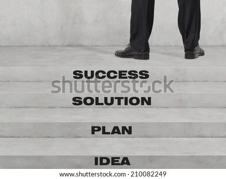 A concept of step by step development of start up project. Business process from idea to success.