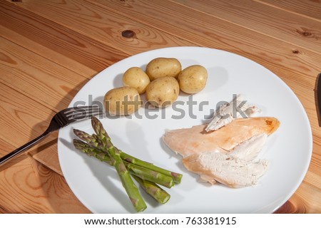 Bland healthly food meal. Boring organic chicken slimmers dinner with asparagus and boiled potatoes. Close up of meal on a white plate. Сток-фото © 