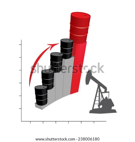 Petroleum graph