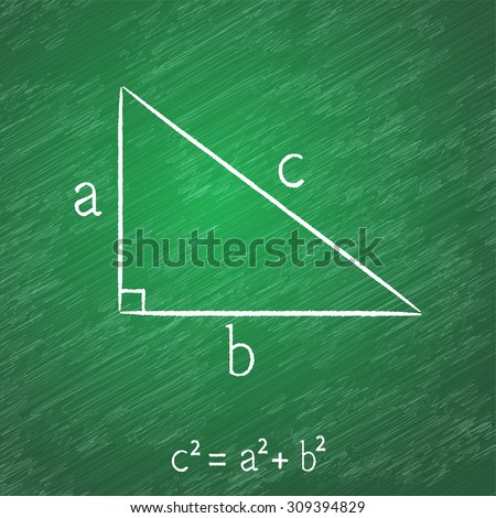 Illustration of the Pythagorean theorem on blackboard, chalk stained, 2d vector, eps 10. Texture on a separate layer