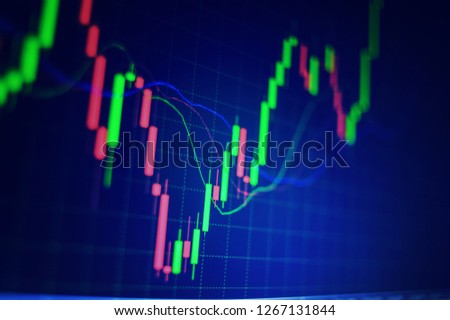 Forex stock market charts