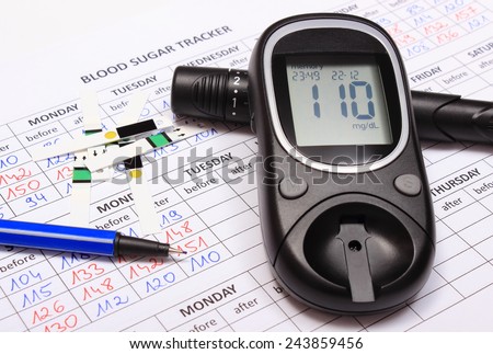 Glucose meter, lancet device and pen lying on medical forms for measurement sugar in blood, results of measurement of sugar, concept for measuring sugar level