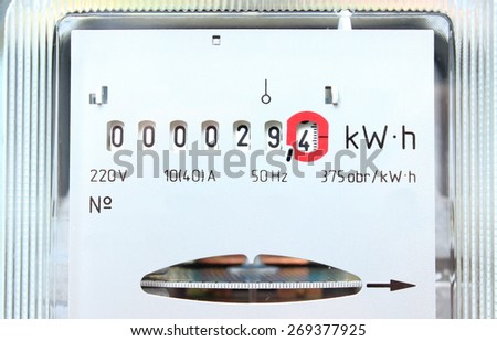 Power meter, electric energy meter old electromechanical type