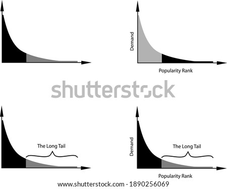 Illustration of Set of Fat Tailed and Long Tailed Distributions Chart Label Isolated on White Background.
