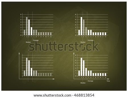 Illustration of Set of Fat Tailed and Long Tailed Distributions Chart Label on A Chalkboard Background.