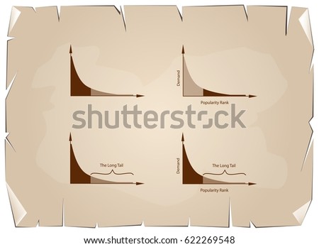 Illustration of Set of Fat Tailed and Long Tailed Distributions Chart Label on Old Antique Vintage Grunge Paper Texture Background.