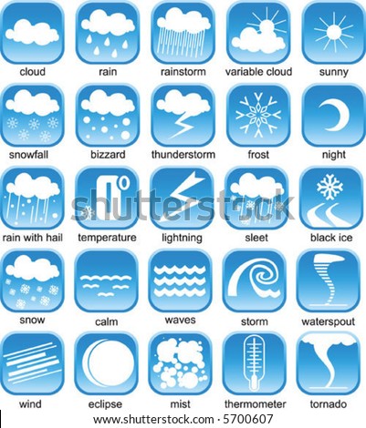 weather icon