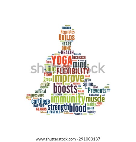 Yoga benefits conceptual presented in word cloud