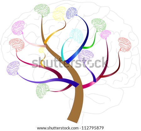 Brain Tree Illustration, Tree Of Knowledge, Medical, Environmental Or ...