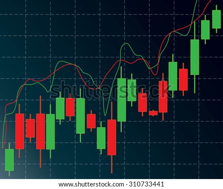 candlestick trading chart in forex and day trading stock market analysis