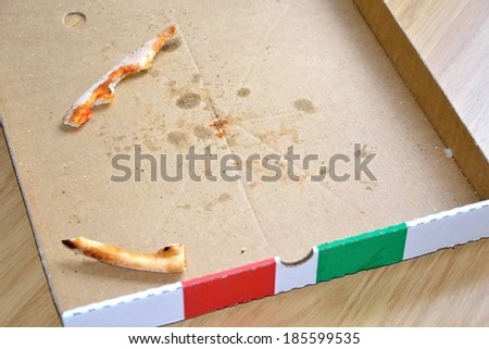 Remnants of pizza in a box