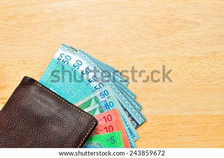 Money cash wallet on wooden table with copy space