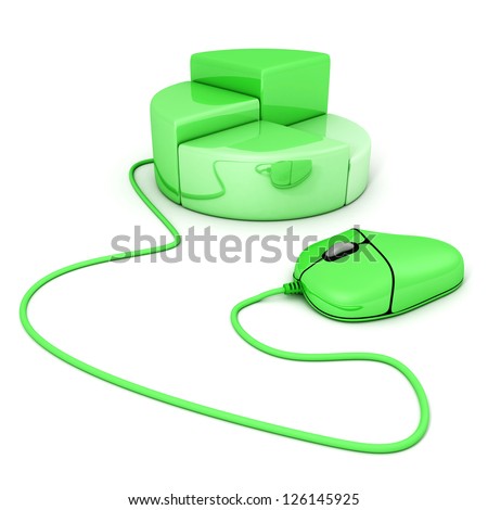 green computer mouse with financial pie graph chart