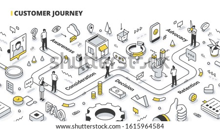 Marketing concept demonstrating the main stages of a customer journey. A man moves on the map of the purchase process. Isometric outline illustration for web banners, hero images, printed materials