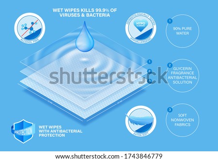 Layered wet napkins concept for comfort skin care. Wet wipes with antimicrobial and antiviral protection for body, hands and baby hygiene. Good example of what a wet wipes consists. Vector eps10 