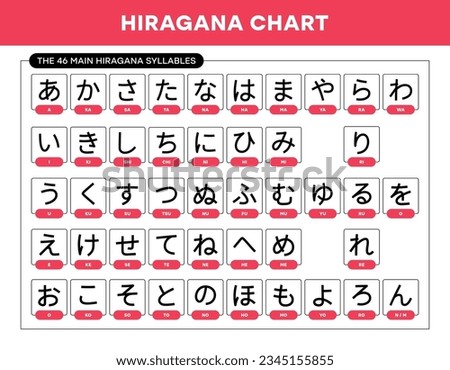 Vector japanese hiragana alphabet sheet with english transcription for quick learn Hiragana. Vector illustration