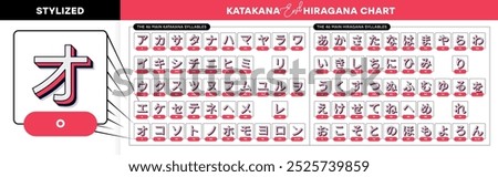 New vector stylized Japan katakana and hiragana alphabet with English transcription for quick learn Katakana and Hiragana. Vector illustration