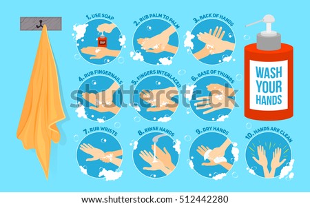 Ten steps of how to wash your hands. vector infographic, vector illustration. Hands washing medical instructions. Soap bottle and towel. Flat vector icons.