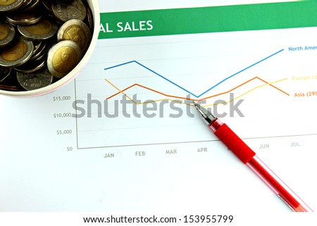 The Picture focus Pen resting on a Sales graph.