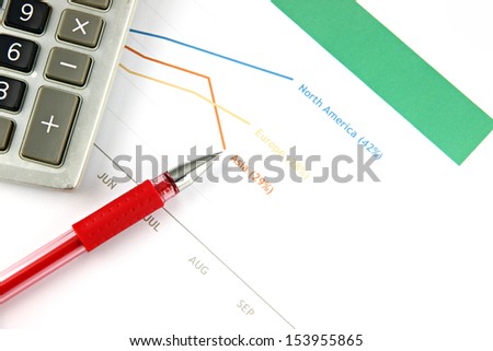 The Picture focus Pen and Calculator resting on a Sales graph.