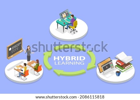 3D Isometric Flat Vector Conceptual Illustration of Hybrid Learning, Synchronous Virtual Learning, Online Education Foto d'archivio © 