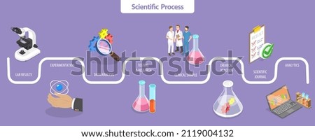 3D Isometric Flat Vector Conceptual Illustration of Scientific Process, Research and Development