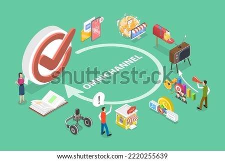 3D Isometric Flat Vector Conceptual Illustration of Omnichannel, Cross Channel Marketing Strategy