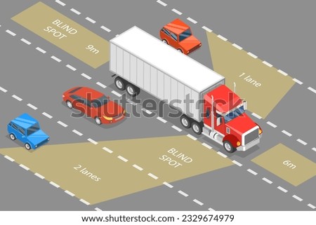 3D Isometric Flat Vector Conceptual Illustration of Traffic Regulation Rules, Semi-trailer Blind Spot Areas