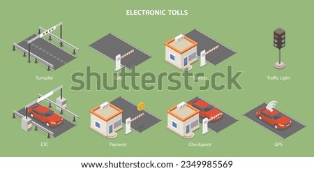 3D Isometric Flat Vector Conceptual Illustration of Electronic Tolls, Station Gate