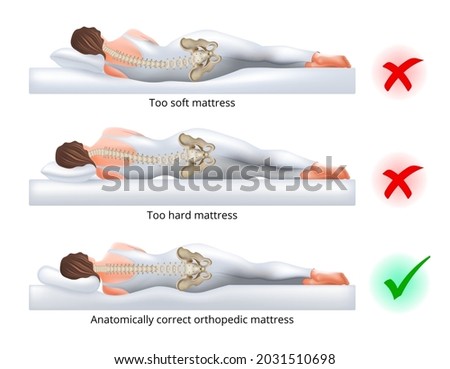 Choosing an orthopedic mattress for sleeping - Correct and incorrect sleeping position on the side, vector illustration.