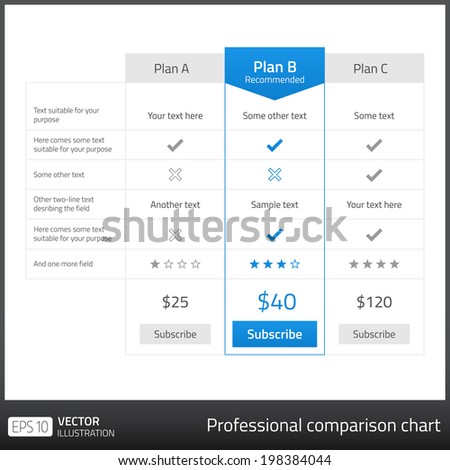 Comparison table for 3 products in light design in vector format