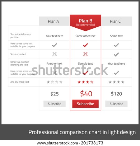 Comparison table for 3 products in light flat design with red elements. Vector format.