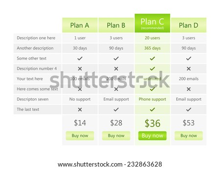 Modern grey pricing table with green recommended plan