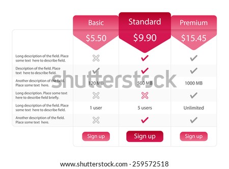 Light pricing table with 3 options and one recommended plan. Raspberry bookmarks and buttons.