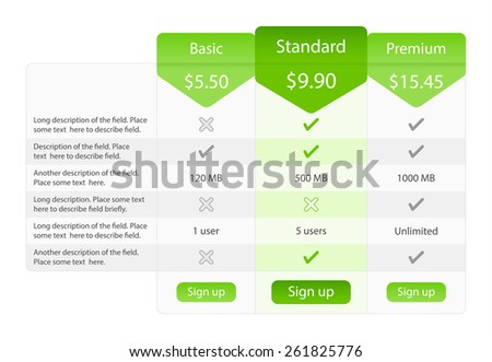 Light pricing table with 3 options and one recommended