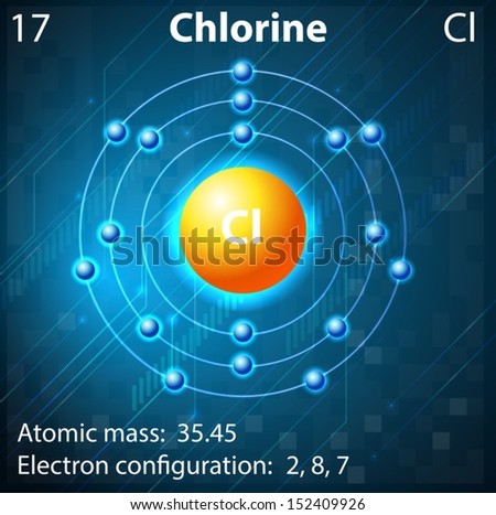 Illustration Of The Element Chlorine - 152409926 : Shutterstock