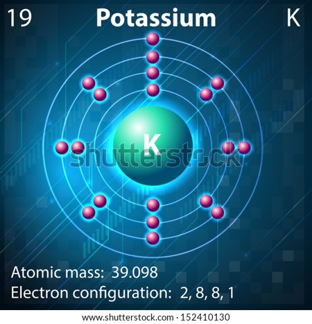 Illustration Of The Element Potassium - 152410130 : Shutterstock