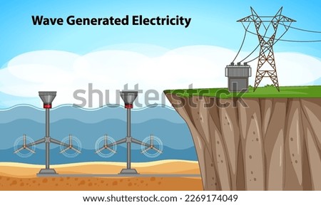 Ocean Power Generation with Underwater Turbines illustration