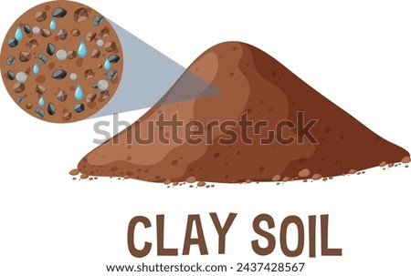 Detailed vector showing particles in clay soil.