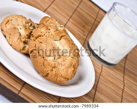 A plate of cookies with a glass of milk