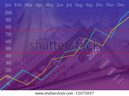 Stock market background with money, a building, years and a chart.
